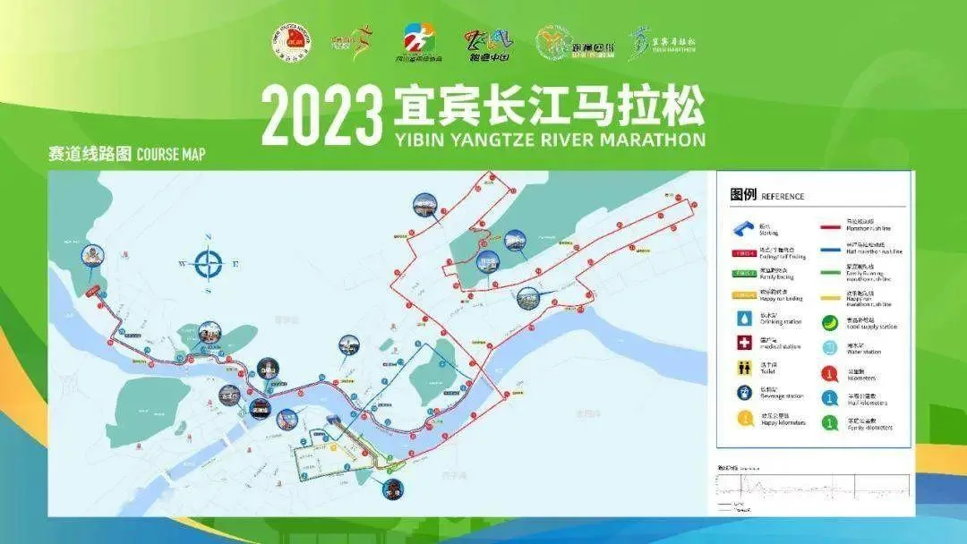跟着马拉松游宜宾,一网打尽沿途网红打卡点