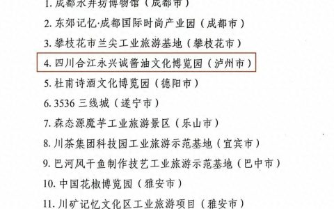 泸州永兴诚酱油文化博览园入选 省级工业旅游示范基地