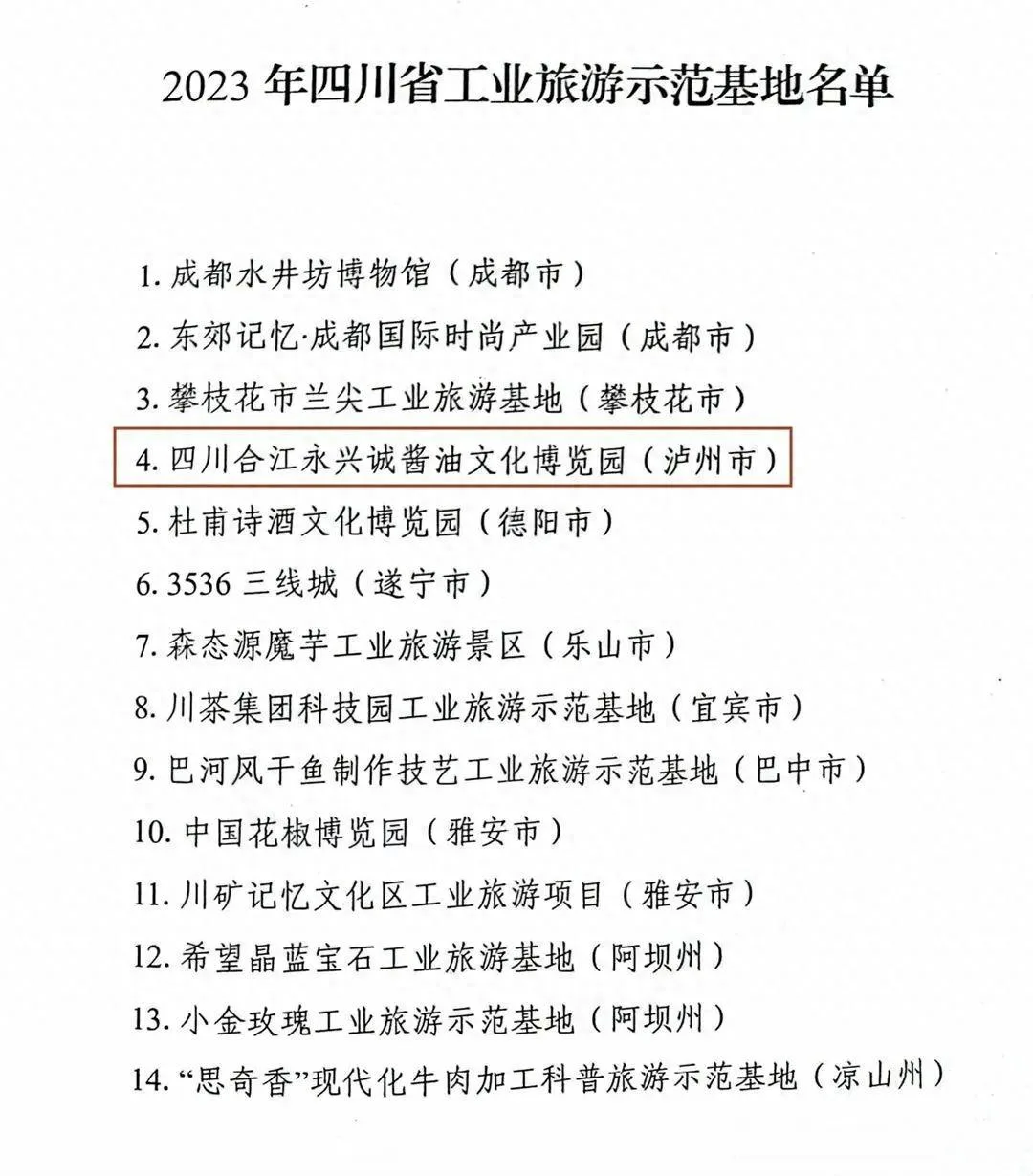 泸州永兴诚酱油文化博览园入选 省级工业旅游示范基地