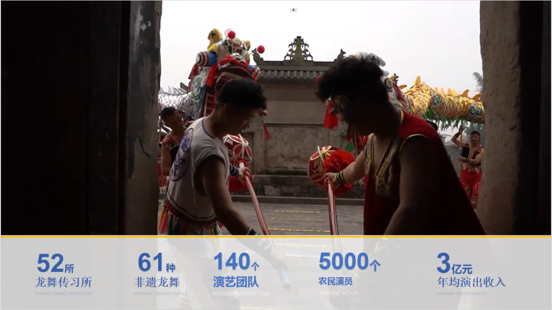 中国龙文化之乡泸县,“龙”情盛意、“城”邀您来!