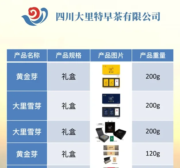 四川大里特早茶有限公司