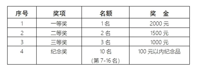我们顶峰见!今天,一起登顶龙卦山(图7) 7.jpg