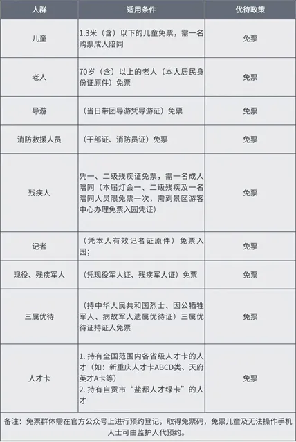 自贡灯会又上央视了!五一假期有新花样(图11) 11.jpg