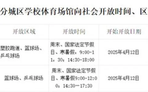 家门口的运动福利！古蔺城区这些体育场馆向社会免费开放