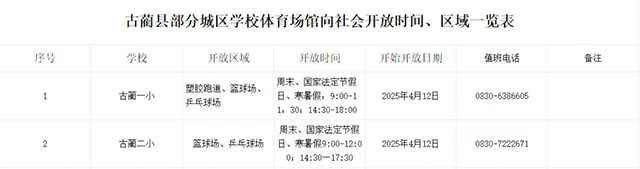 家门口的运动福利!古蔺城区这些体育场馆向社会免费开放(图1) 1.jpg