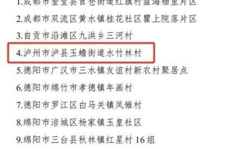 点赞！泸县两村上榜典型案例全省推广