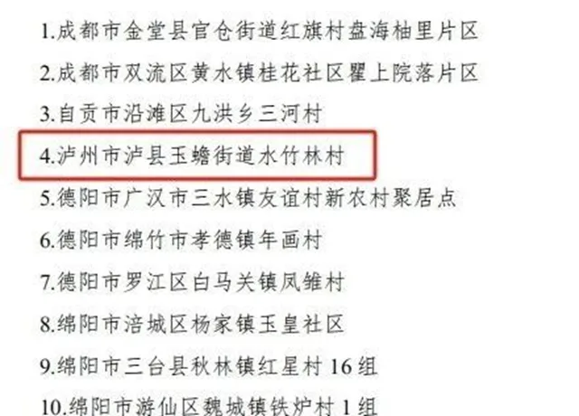点赞!泸县两村上榜典型案例全省推广