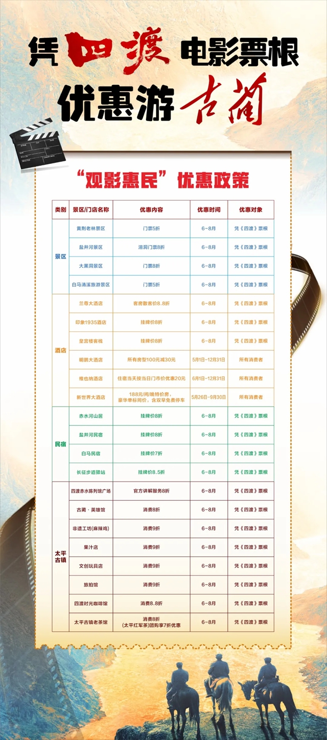 【跟着电影游古蔺】看《四渡》享古蔺好礼(图3) 3.jpg